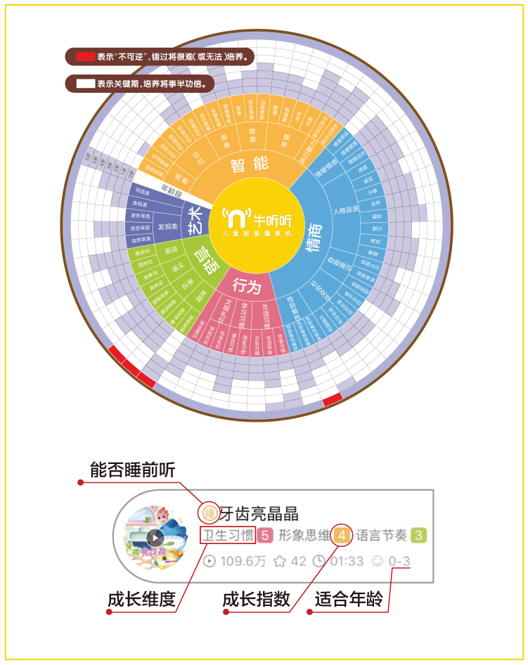 心理学图0113改-01.png